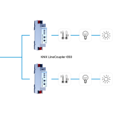 Coupleur de ligne KNX TP 650